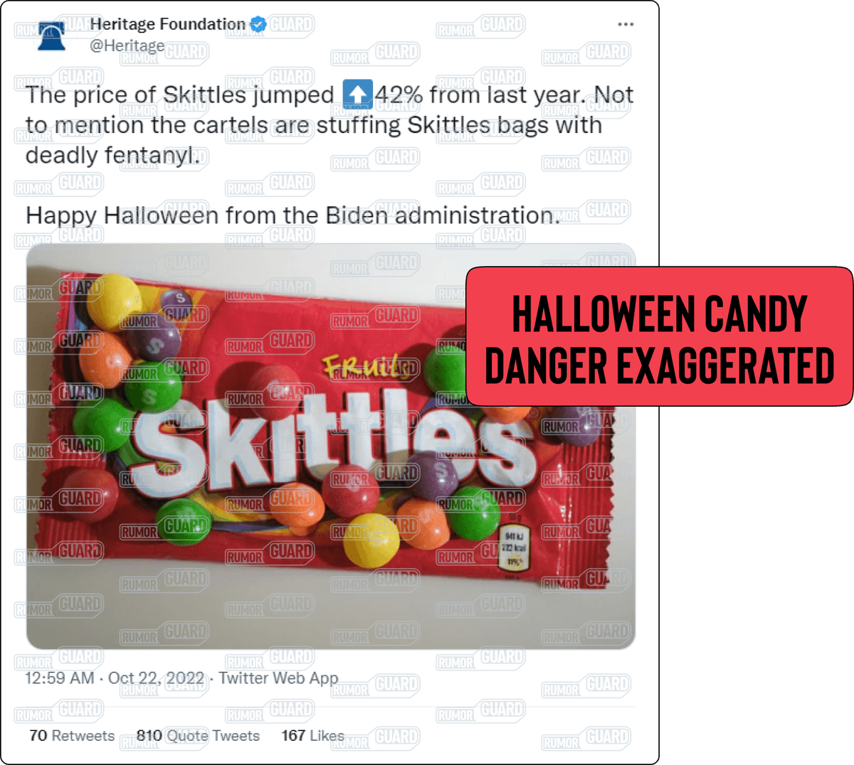 Scary druglaced Halloween candy rumor spreads without evidence